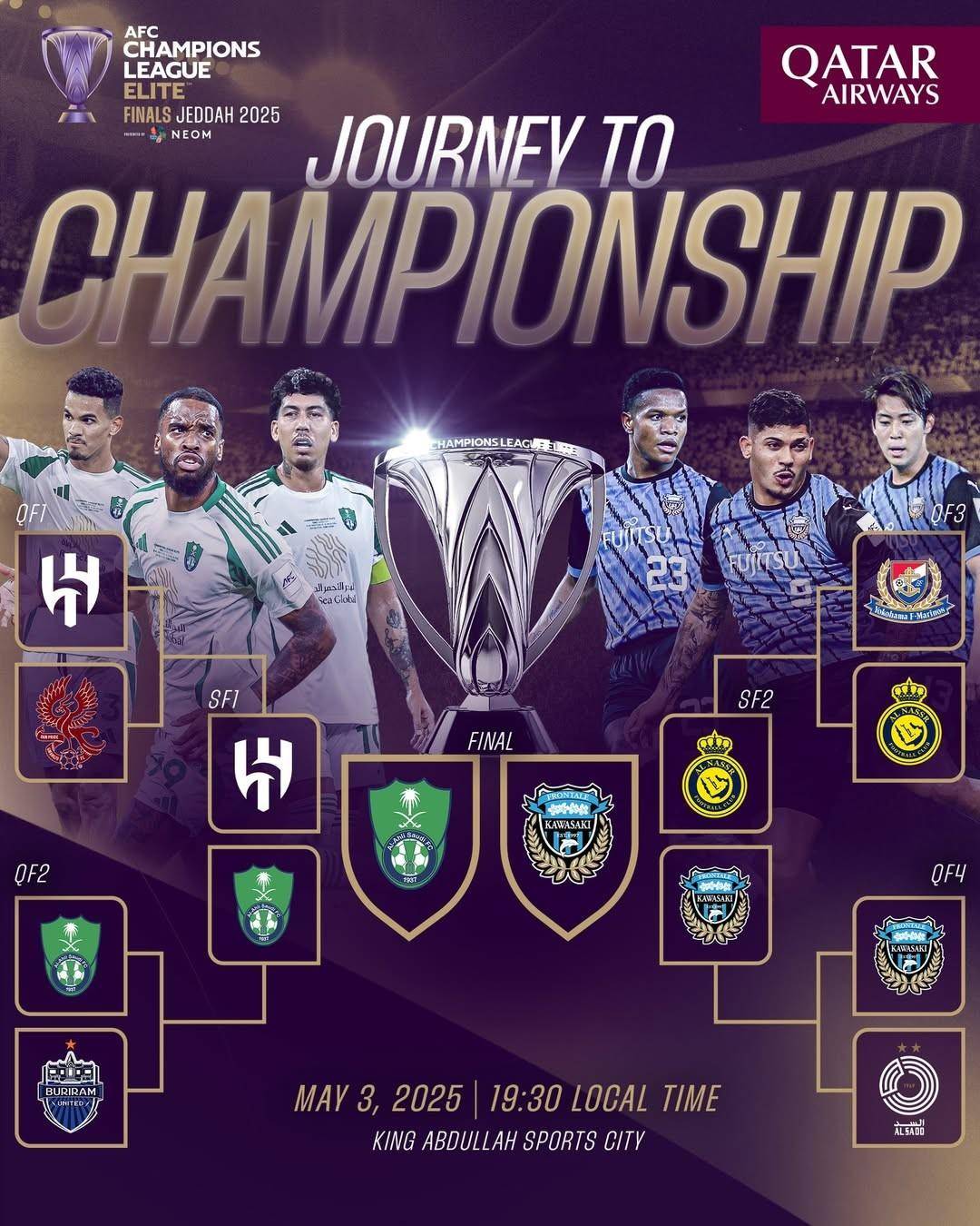 关于中亚球队技术出色，极具亚冠冠军潜力的信息